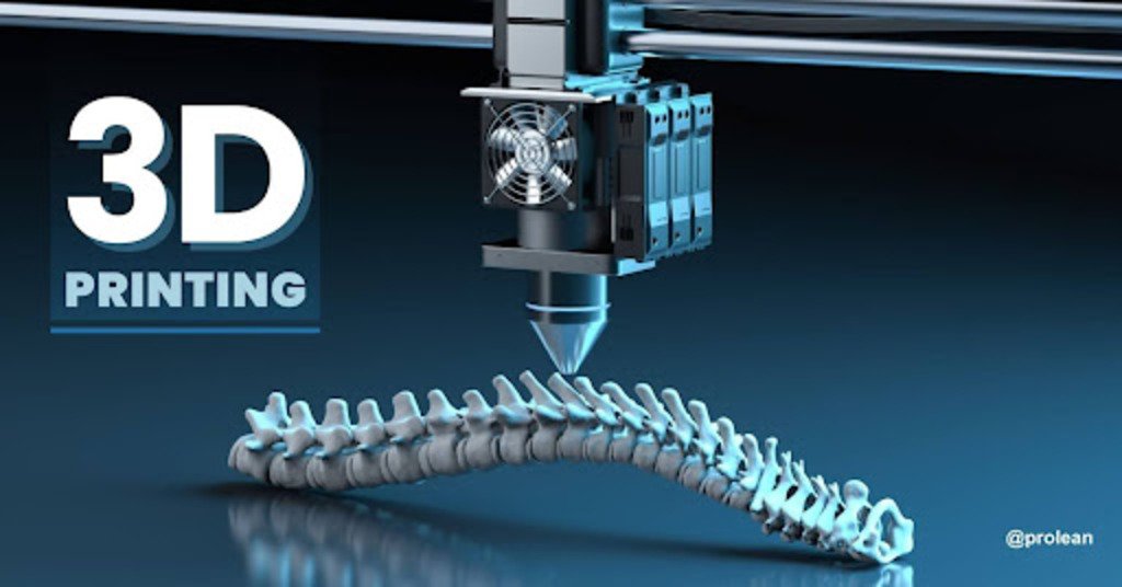 What is 3D Printing